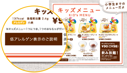 食に関する情報の公開