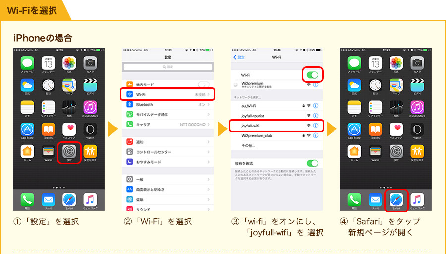 (1)「設定」を選択 (2)「Wi-Fi」を選択 (3)「wi-fi」をオンにし、「joyfull-wifi」を 選択 (4)「Safari」をタップ 新規ページが開く