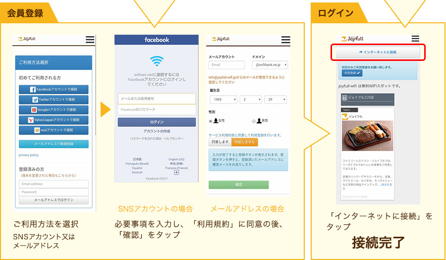 ご利用方法を選択 必要事項を入力し、「利用規約」に同意の後、「確認」をタップ 「インターネットに接続」をタップ
