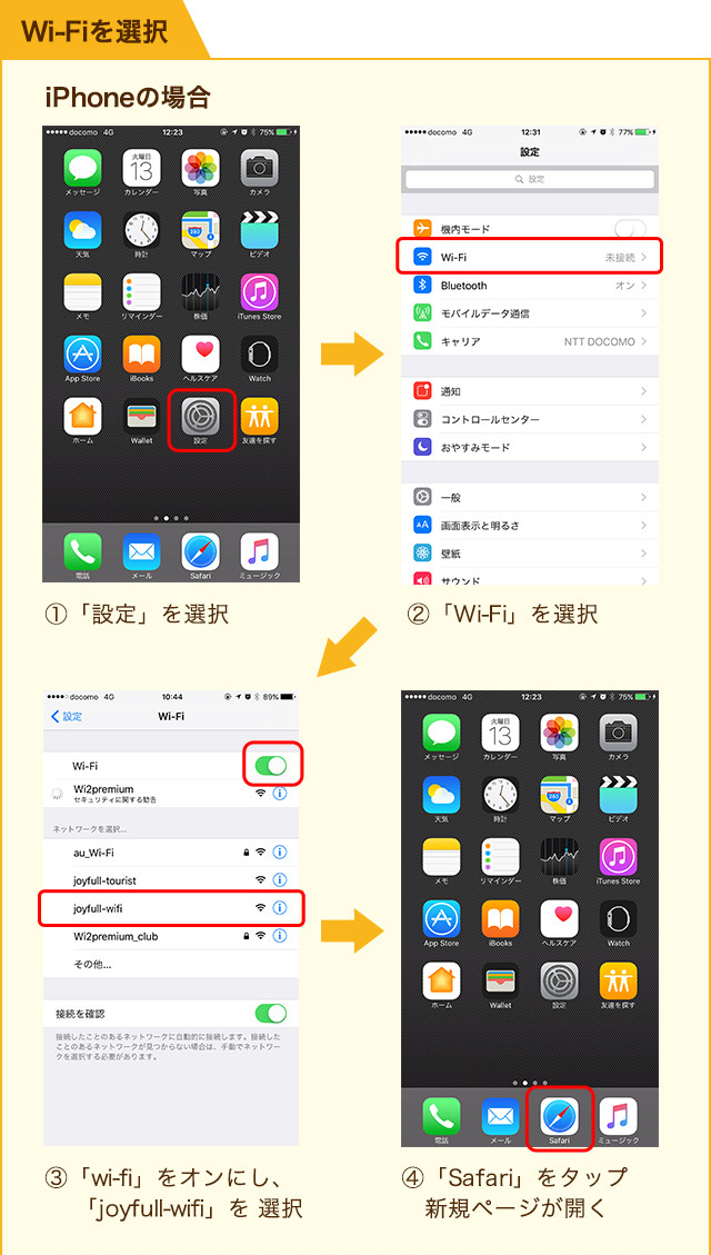 (1)「設定」を選択 (2)「Wi-Fi」を選択 (3)「wi-fi」をオンにし、「joyfull-wifi」を 選択 (4)「Safari」をタップ 新規ページが開く