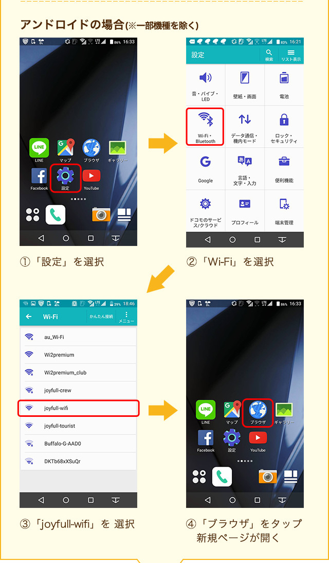 (1)「設定」を選択 (2)「Wi-Fi」を選択 (3)「wi-fi」をオンにし、「joyfull-wifi」を 選択 (4)「Safari」をタップ 新規ページが開く