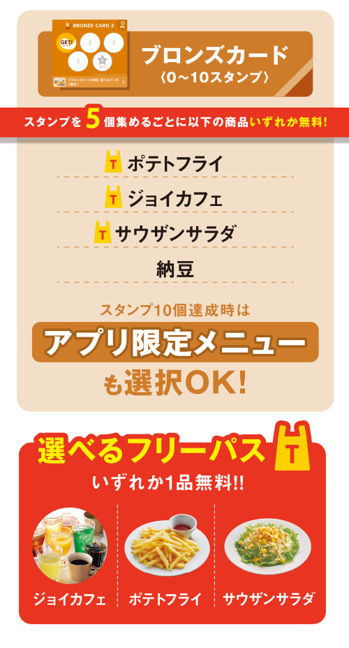 リスト