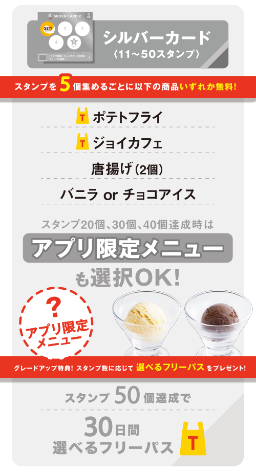 リスト