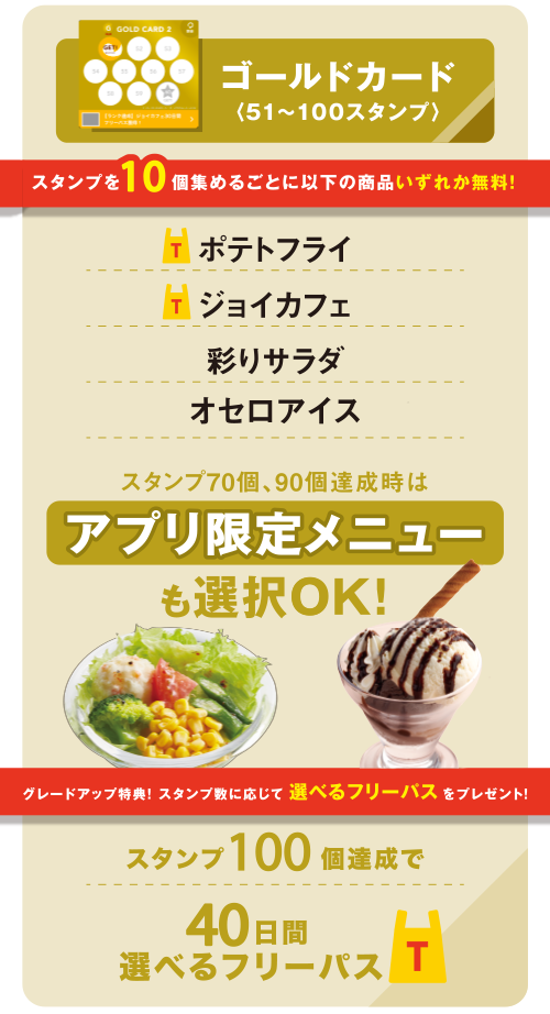 リスト