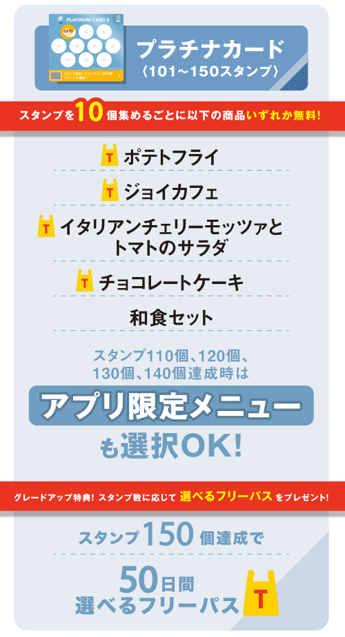 リスト