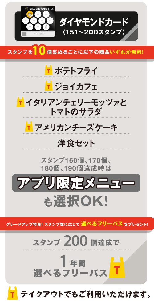 リスト