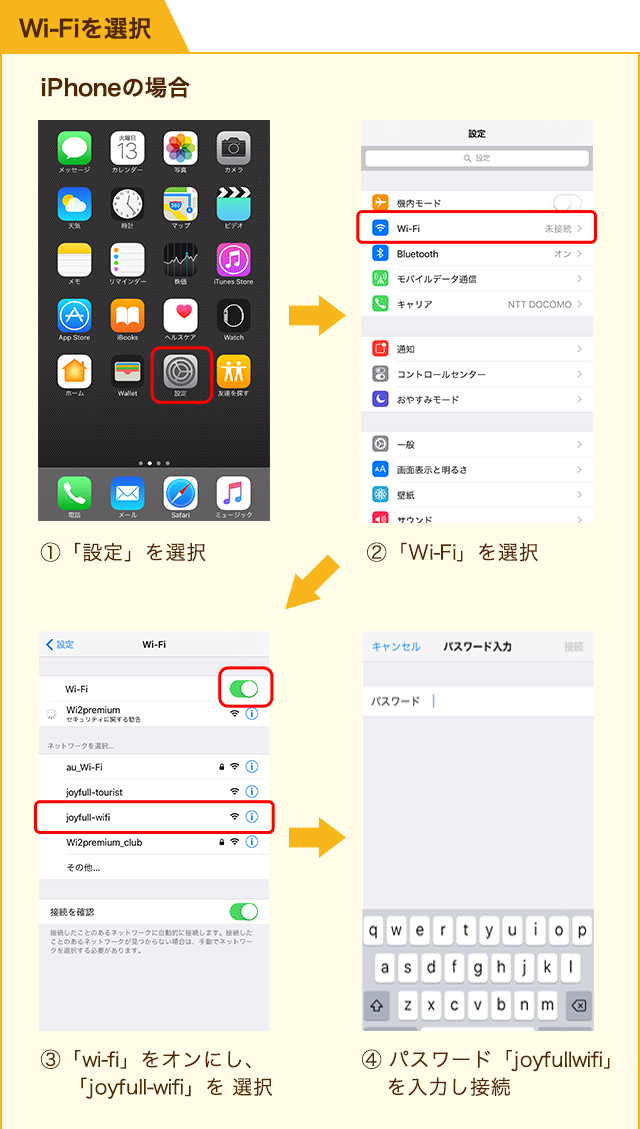 (1)「設定」を選択 (2)「Wi-Fi」を選択 (3)「wi-fi」をオンにし、「joyfull-wifi」を 選択 (4)「Safari」をタップ 新規ページが開く